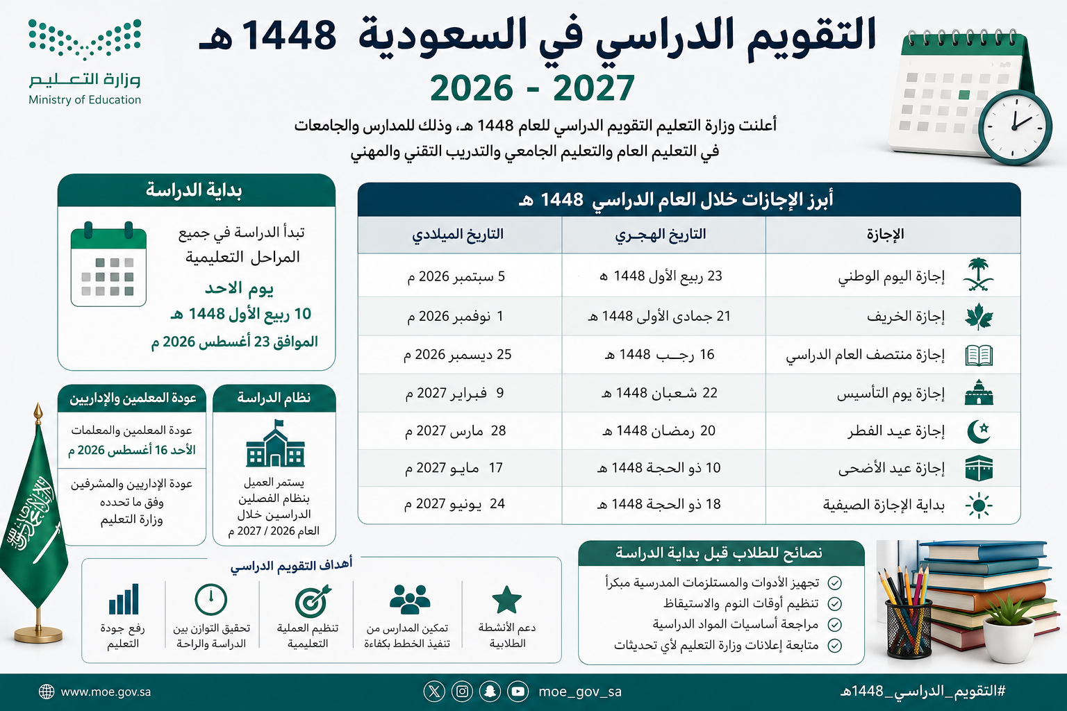 79620eb3-efde-4799-a6f4-5bd37144c448 (2)